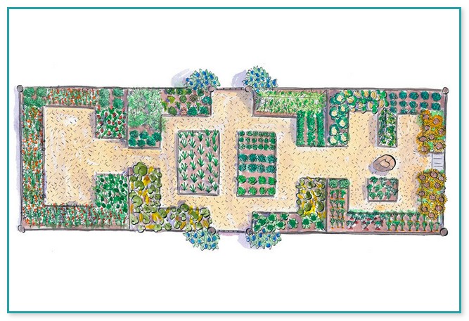 Free Garden Designs And Layouts