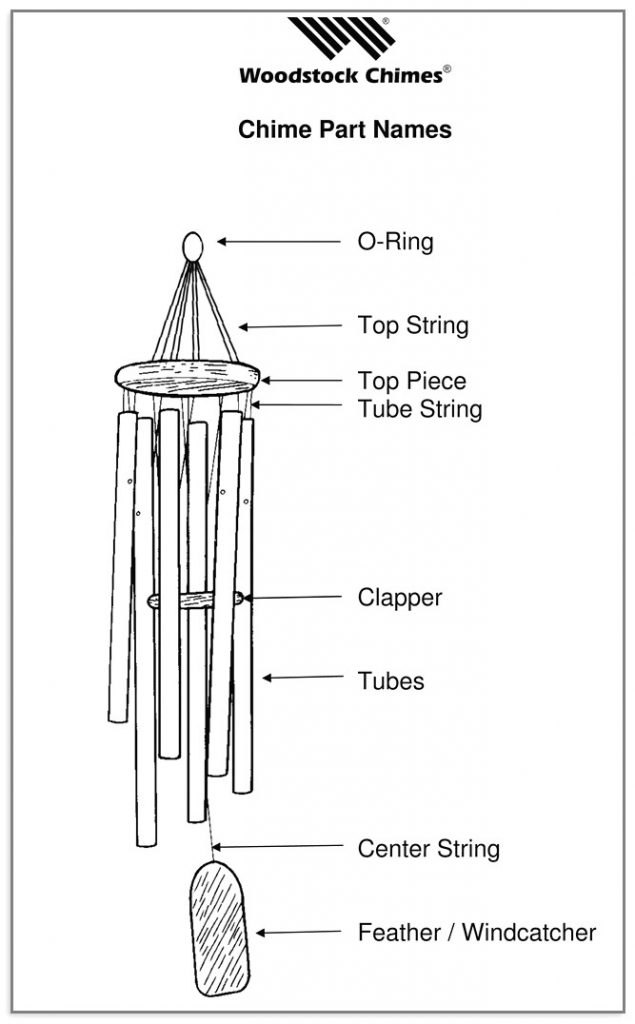 Wind Chime Supplies Wholesale