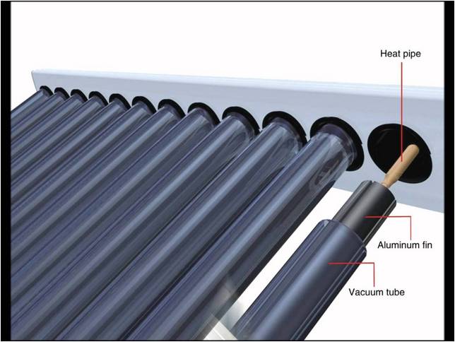 Diy Solar Hot Water Evacuated Tube Installation