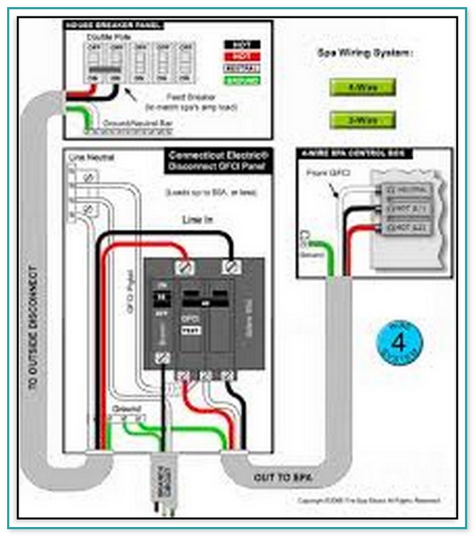 Hot Tub Electrical Installation Cost