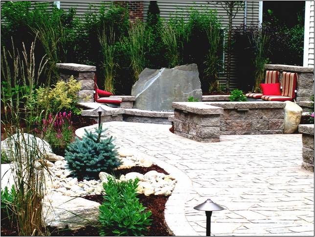 Landscaping Costs Per Square Foot